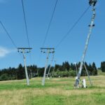 Fichtelbergschanze in Oberwiesenthal Schanze Oberwiesenthal 5